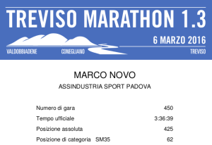 Diploma treviso Marathon