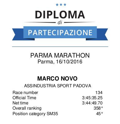 maratona_di_parma_cover